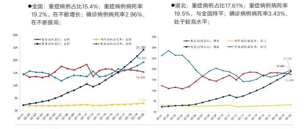 “隔离”日志｜荆州封城小记