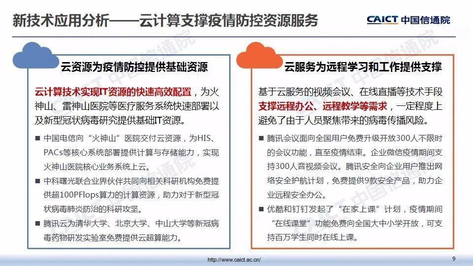 疫情期间，企业如何应对网络与信息安全挑战 | PPT