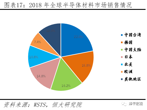 疫情全球大流行的影响分析与政策建议