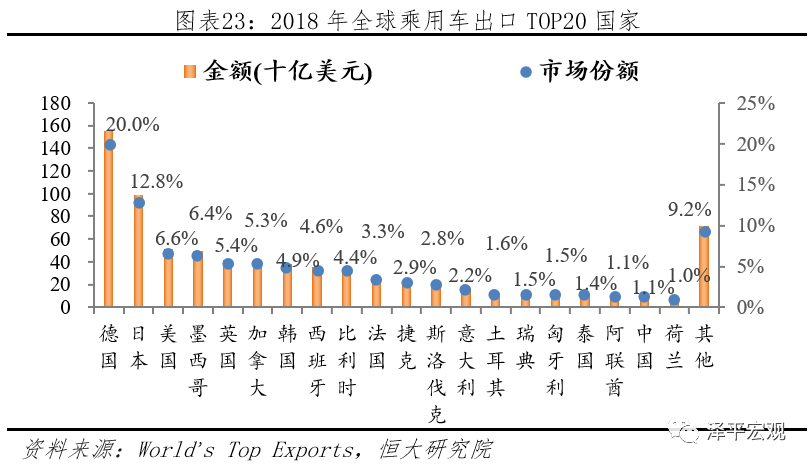 疫情全球大流行的影响分析与政策建议