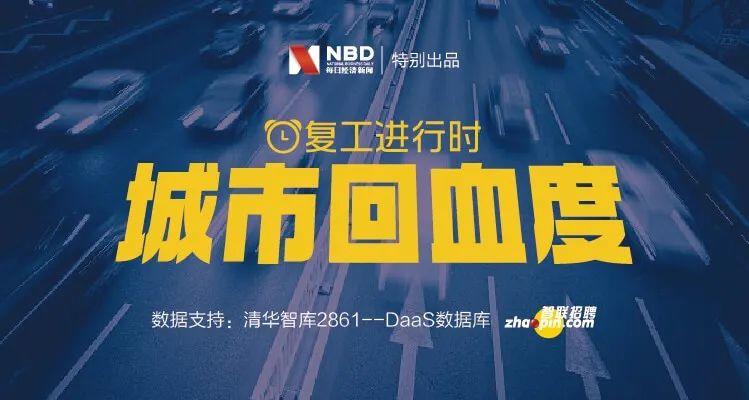 10座热门城市，到底“回血”几成？