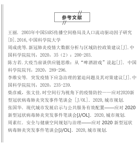 新型冠状病毒（2019-nCoV）肺炎防控的地理学视角（ 文| 杨林生、王利、李海蓉 ）