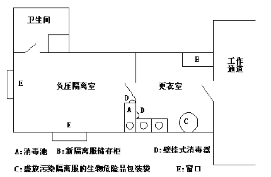 助力防疫：关于新冠肺炎病毒传播在建筑中的影响和控制建议