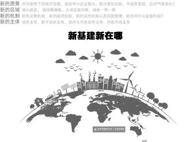 周末故事 | 疫情、公共交通与新基建