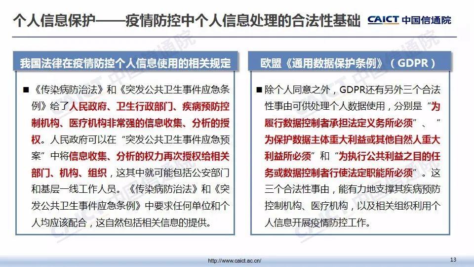 疫情期间，企业如何应对网络与信息安全挑战 | PPT