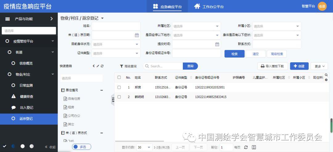 信息化疫情防控案例 | 全天候实时监控的软硬件一体化解决方案 信息化疫情防控案例 | 全天候实时监控的软硬件一体化解决方案