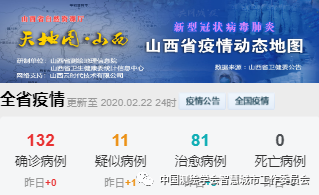 ​信息化疫情防控案例 | 天地图·山西新冠肺炎疫情动态地图