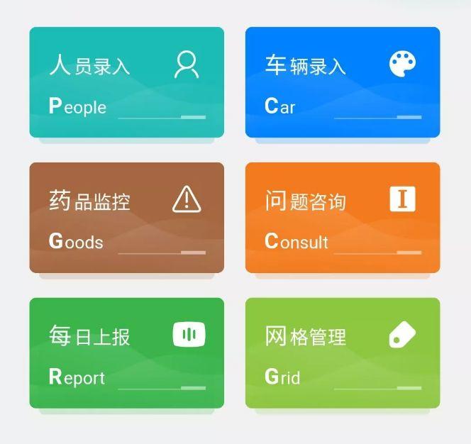 从此次疫情看行业发展,市政工程将越来越智慧化
