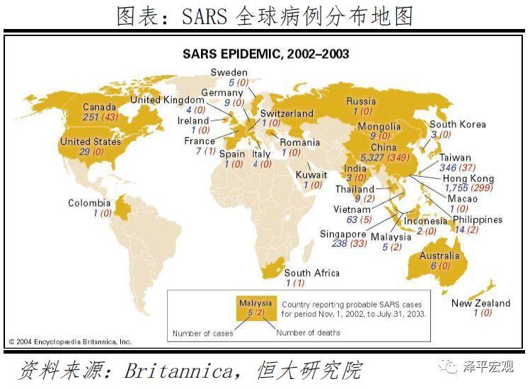 全球历次大瘟疫：起源、影响、应对及启示