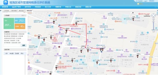 社区管理网格化下的战“疫”防线