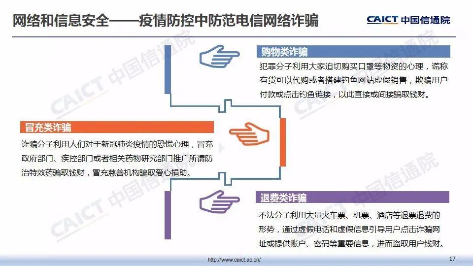 疫情期间，企业如何应对网络与信息安全挑战 | PPT