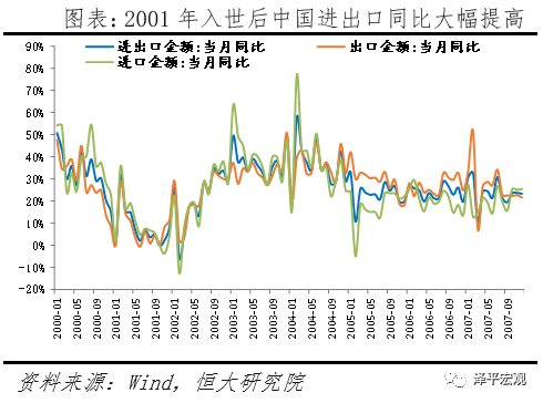 疫情对中国经济的影响分析与政策建议（新）