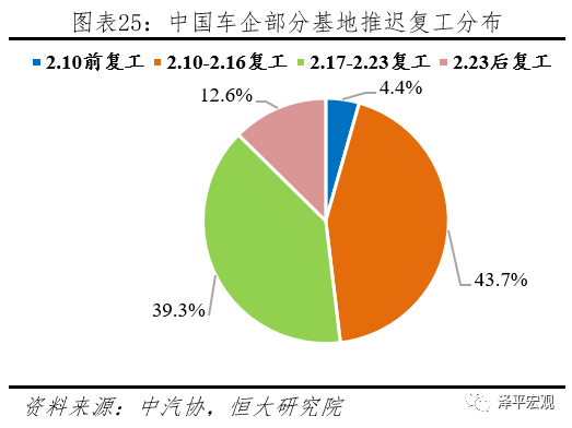疫情全球大流行的影响分析与政策建议