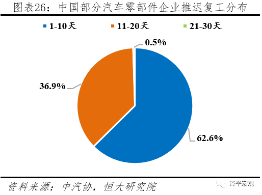 疫情全球大流行的影响分析与政策建议