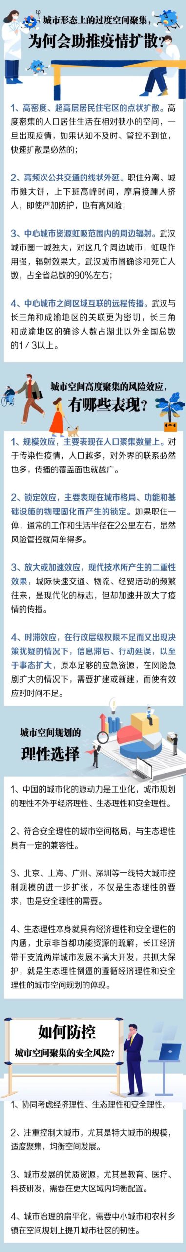 城市空间聚集的疫情扩散机理与防控对策 城市空间聚集的疫情扩散机理与防控对策