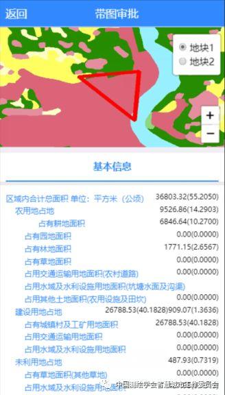 疫情防控信息化案例 | MapGIS 自然资源和规划移动办公系统