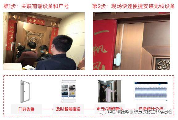 疫情防控信息化案例 | 力维智联社区疫情防控方案 疫情防控信息化案例 | 力维智联社区疫情防控方案