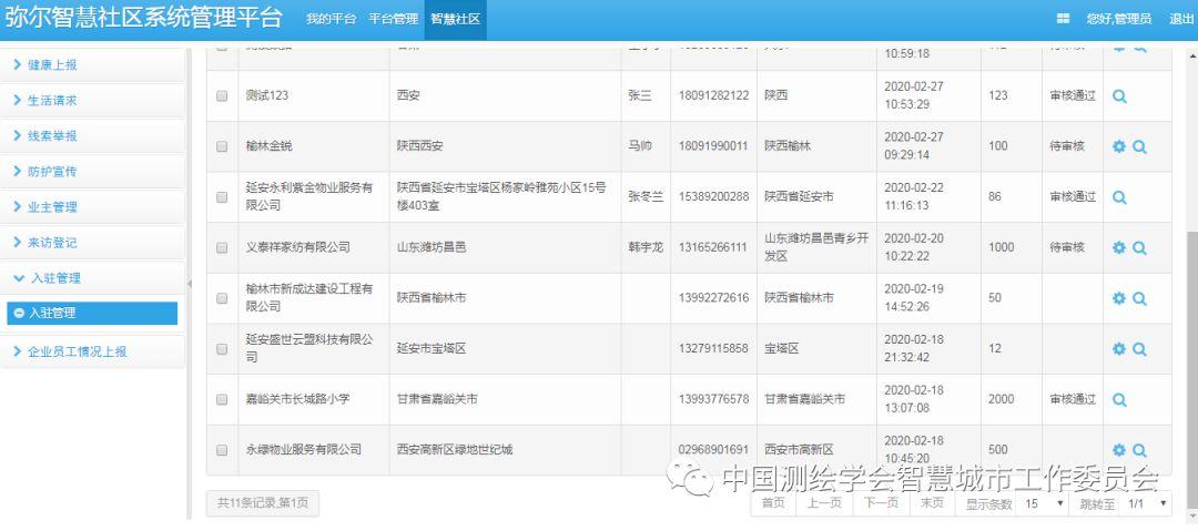 疫情防控信息化案例 | 弥尔智慧社区治理服务管理平台 疫情防控信息化案例 | 弥尔智慧社区治理服务管理平台