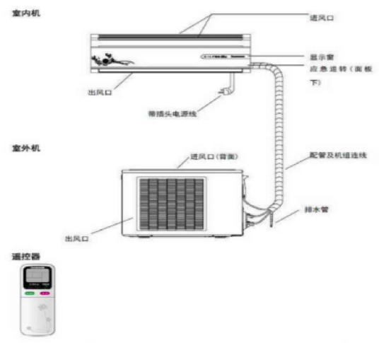 助力防疫：关于新冠肺炎病毒传播在建筑中的影响和控制建议