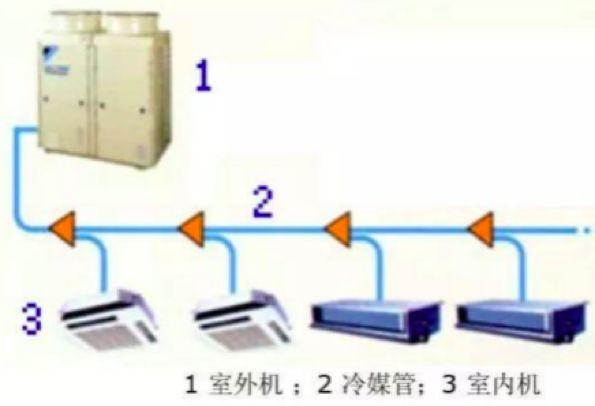 助力防疫：关于新冠肺炎病毒传播在建筑中的影响和控制建议