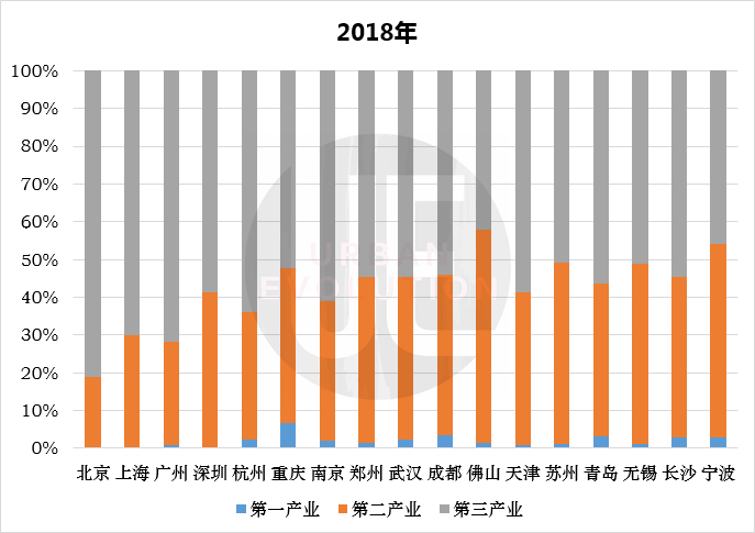“干部下馆子”之思:消费的前台,还得市场来 “干部下馆子”之思:消费的前台,还得市场来