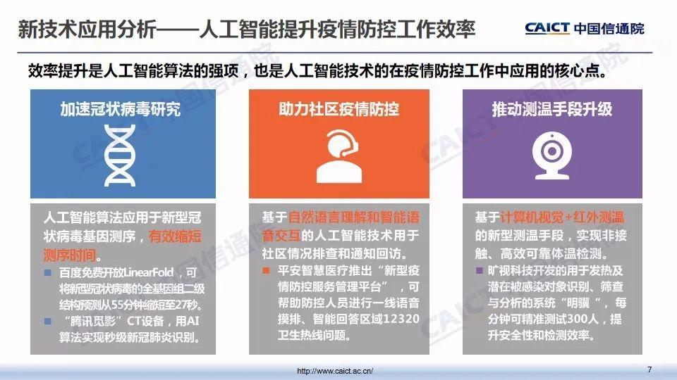 疫情期间，企业如何应对网络与信息安全挑战 | PPT