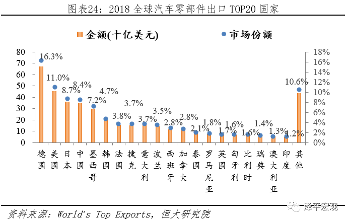 疫情全球大流行的影响分析与政策建议