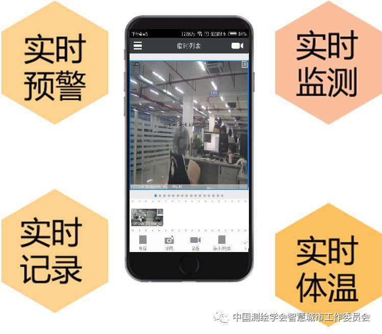 疫情防控信息化案例 | 英飞拓AI体温预警系统应用案列