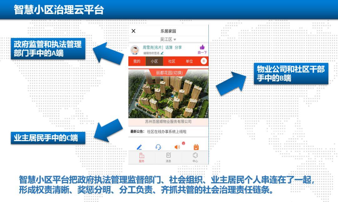 对话 | 疫情下的地方城市管理者在行动： 一线防控与智慧社区