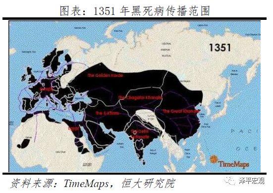 全球历次大瘟疫：起源、影响、应对及启示
