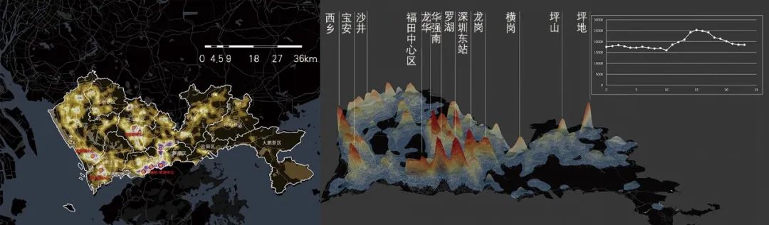 【全网首发】高密度城市的多尺度空间防疫体系建构思考 【全网首发】高密度城市的多尺度空间防疫体系建构思考