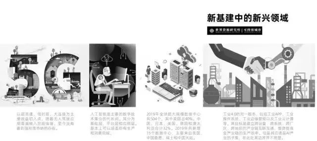 周末故事 | 疫情、公共交通与新基建