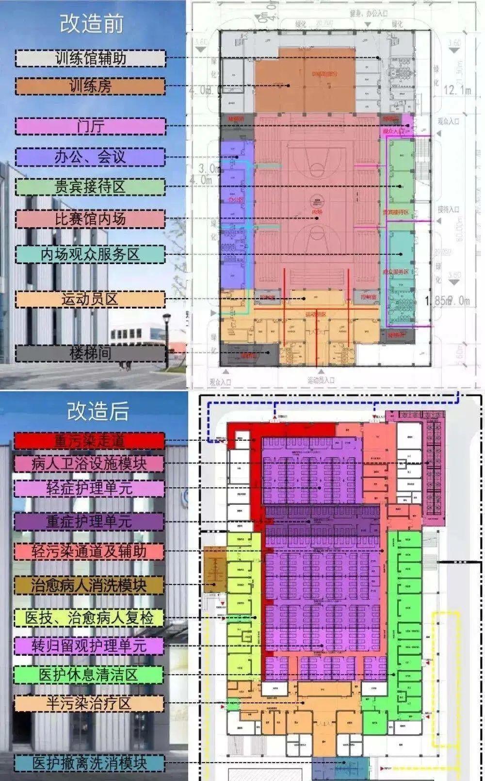 【疫情思考】尹鸿玺 | BATTLE AGAINST COVID-19