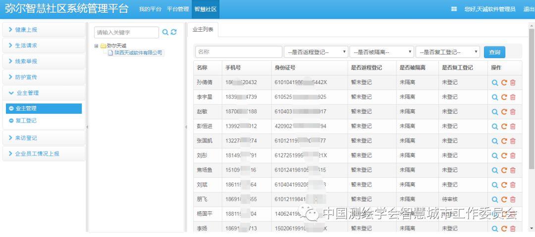 疫情防控信息化案例 | 弥尔智慧社区治理服务管理平台 疫情防控信息化案例 | 弥尔智慧社区治理服务管理平台