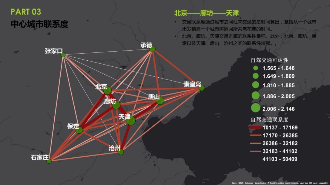 城市数据实践:基于时空圈测度的京津冀城市群分析