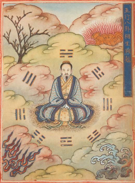 学术文摘丨森罗移地轴，妙绝动宫墙：读永乐宫《朝元图》壁画