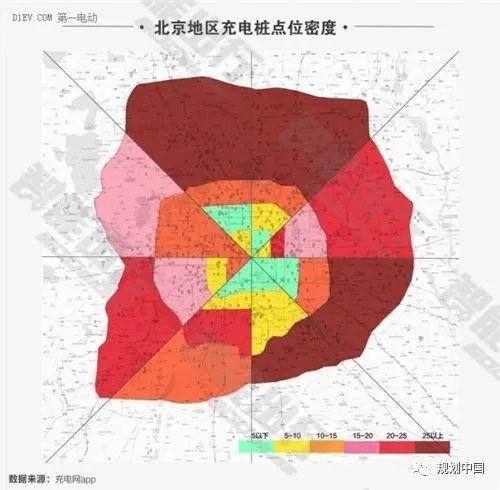 中美青年规划师交流营│USC Price International Lab：京津冀地区空气质量管理的现状与建议