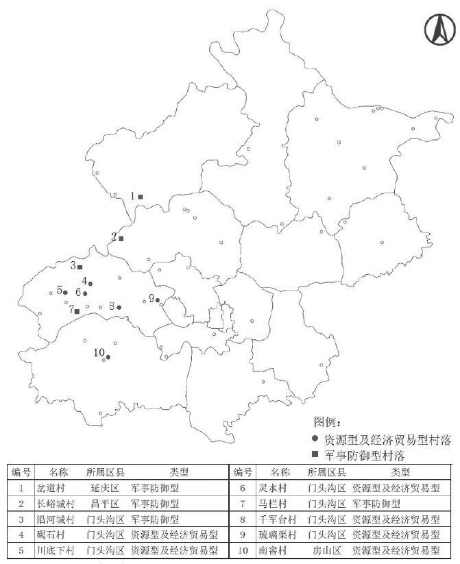 【2018.1期】基于分形理论的北京传统村落空间复杂性定量化研究