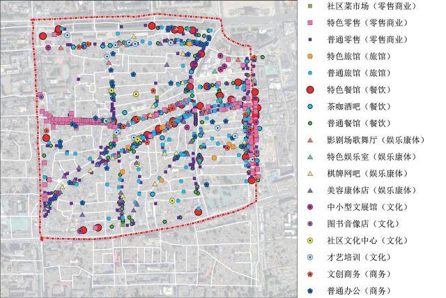 北京规划建设022 | 从城市体检到街区诊断 ——大栅栏城市更新调研