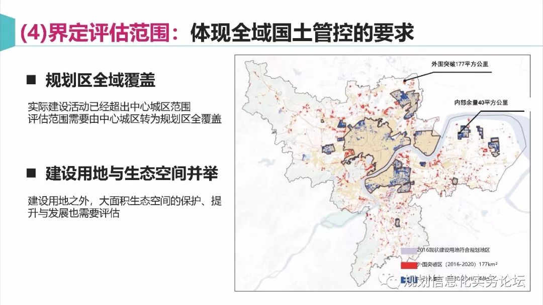 【资讯】马璇：新时期城市总体规划实施评估的再思考