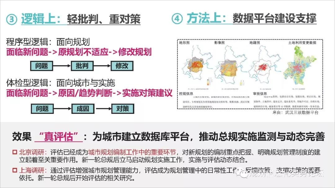【资讯】马璇：新时期城市总体规划实施评估的再思考