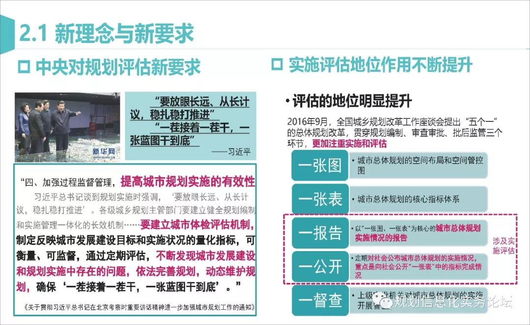 【资讯】马璇：新时期城市总体规划实施评估的再思考