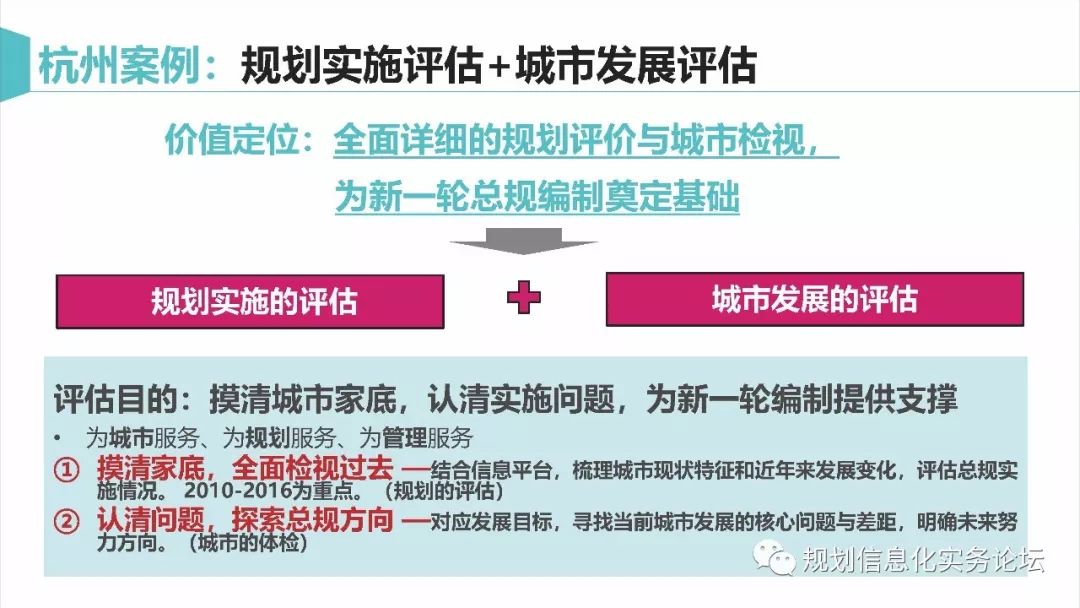 【资讯】马璇：新时期城市总体规划实施评估的再思考