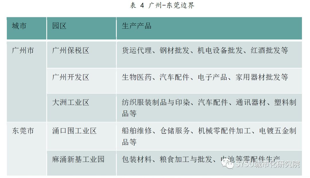 【咨询报告】粤港澳大湾区的再认识：从边界增长角度