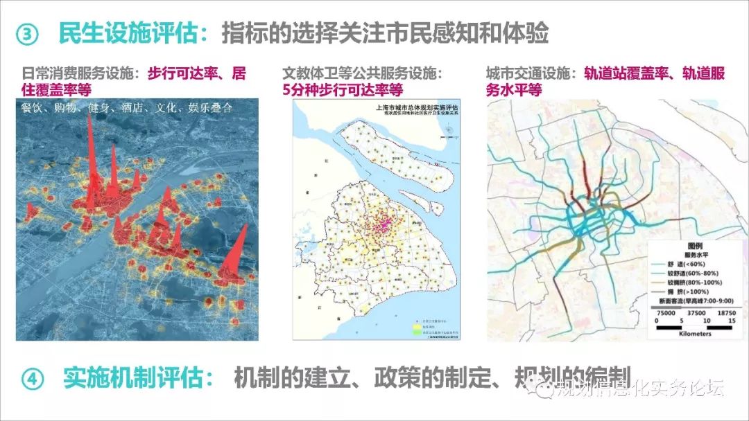 【资讯】马璇：新时期城市总体规划实施评估的再思考