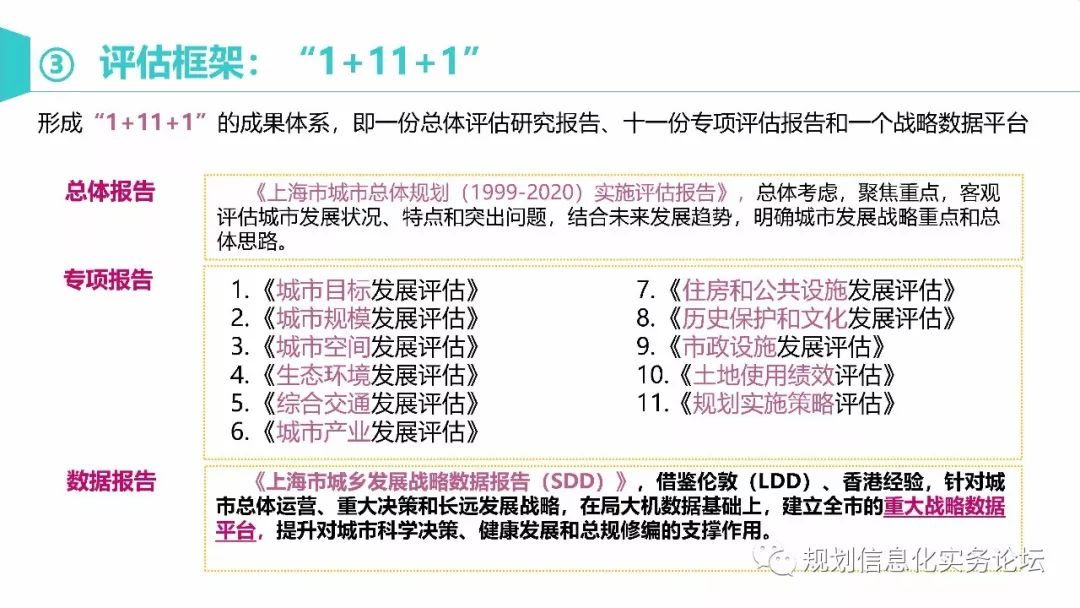 【资讯】马璇：新时期城市总体规划实施评估的再思考