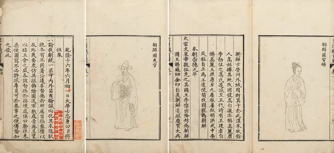 学术文摘丨标准与个性:乾隆万寿庆典期间国事活动与私人交游中的朝鲜人形象制造(上) 学术文摘丨标准与个性:乾隆万寿庆典期间国事活动与私人交游中的朝鲜人形象制造(上)