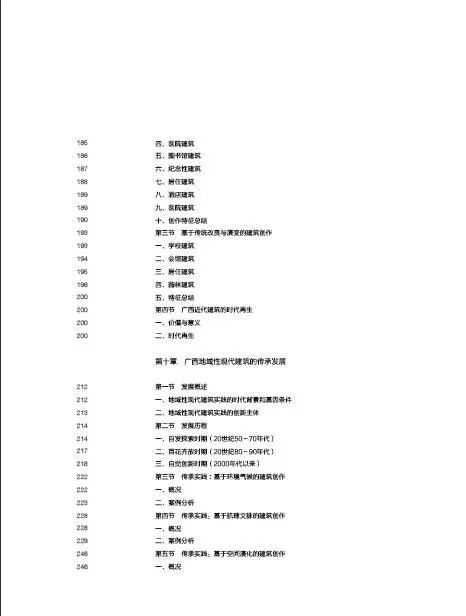 广西多民族的装饰艺术 广西多民族的装饰艺术