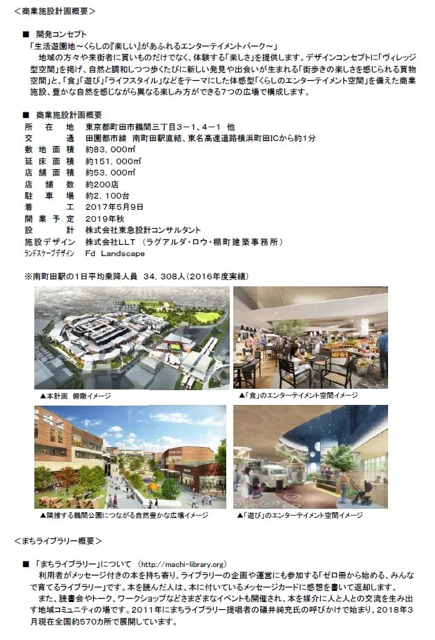 人人都爱TOD︱ 日本最新TOD更新项目:东急南町田站 人人都爱TOD︱ 日本最新TOD更新项目:东急南町田站