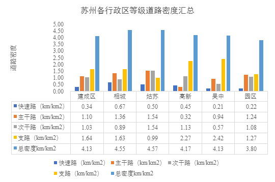 深入解析：如何在